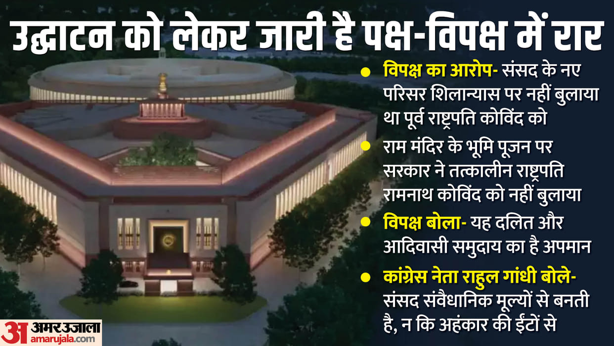 Parliament: opposition accused BJP for insulting democracy by not inviting first woman tribal president