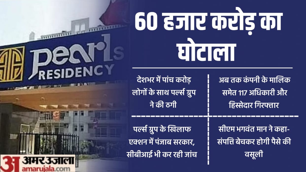 Punjab Seven Member SIT to probe Pearls Group scam
