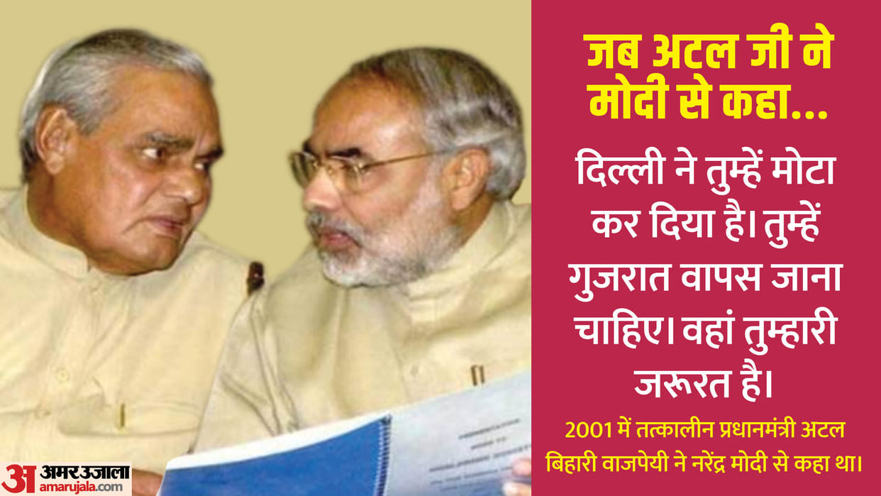 9 Years Of Prime Minister Narendra Modi In PM Office. 20 Intresting Facts About Narendra Modi