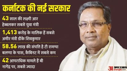 Karnataka Chief Minister Siddaramaiah Their Ministers Oath And List Of Cabinet