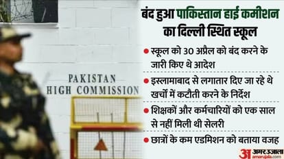 Pakistan Economic Crisis: दिल्ली स्थित हाई कमीशन पर पड़ी पाकिस्तान की आर्थिक तंगी की मार, बंद करना पड़ा स्कूल Pakistan Economic Crisis: pakistan High Commission in Delhi hit by economic crisis, school had to be closed