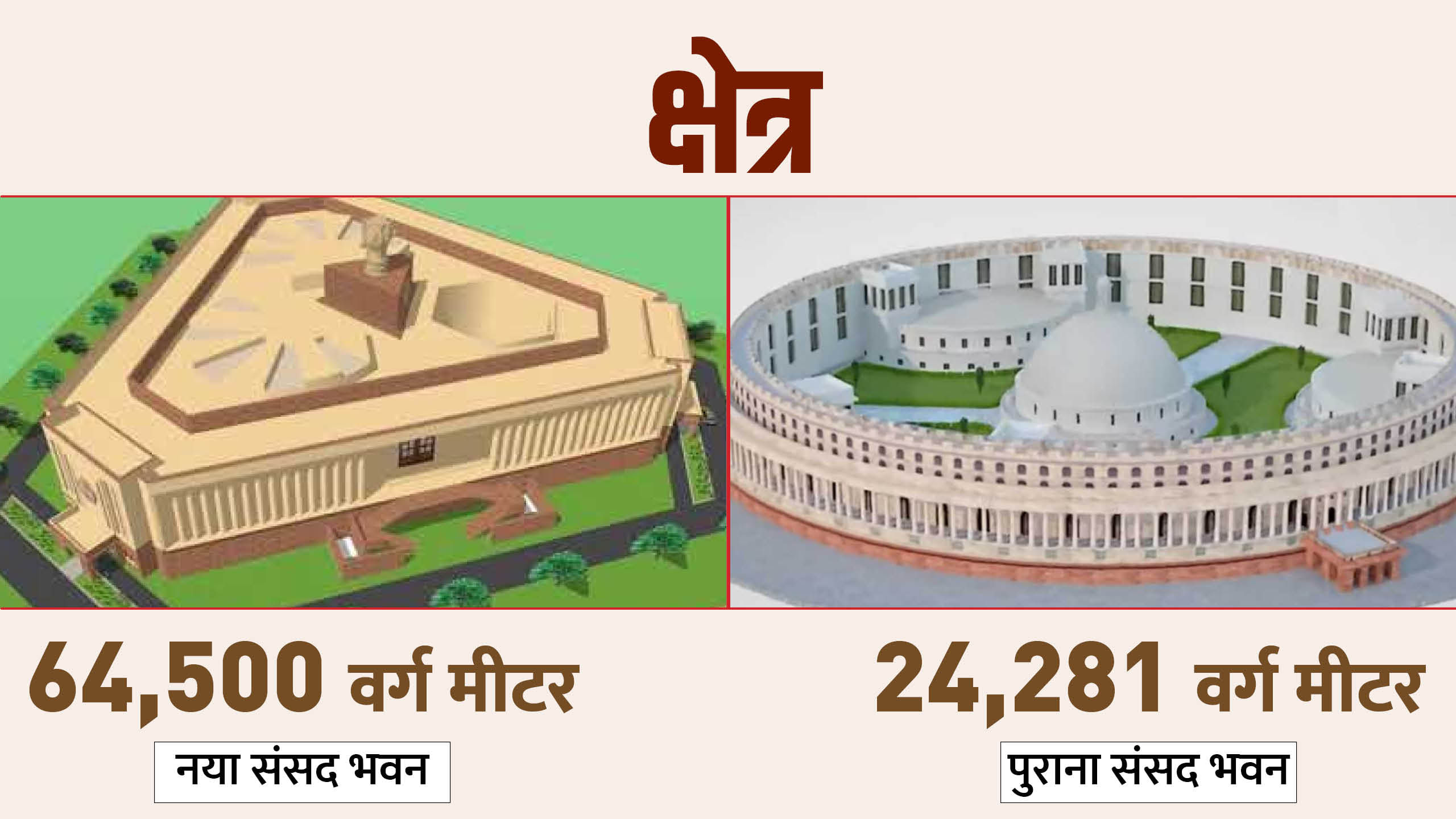 मौजूदा संसद भवन vs नया संसद भवन