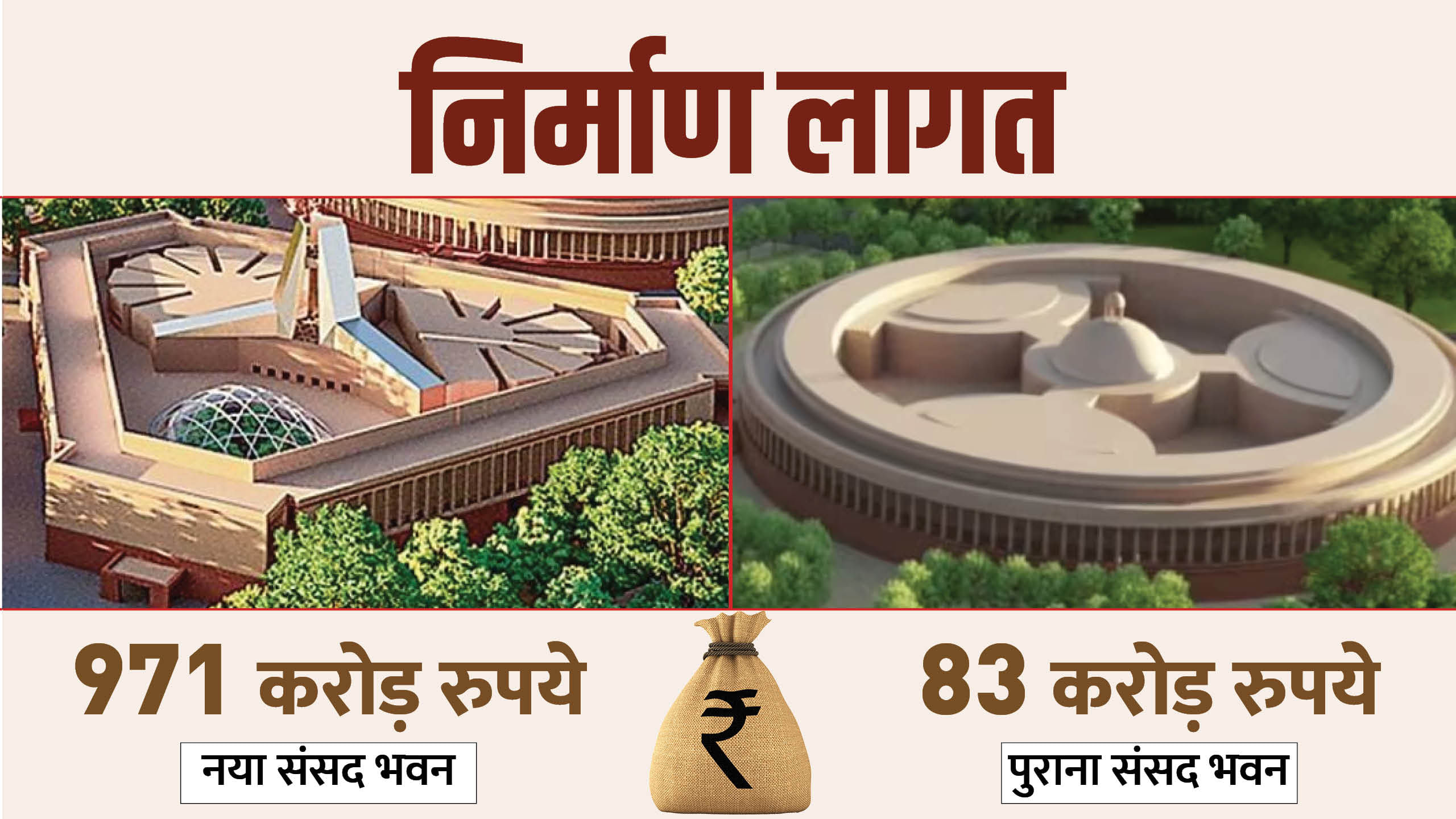 मौजूदा संसद भवन vs नया संसद भवन