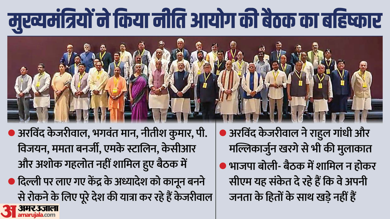 NITI Aayog meeting: government will be defeated on the very first bill in the new parliament! know why