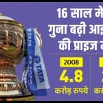 आईपीएल