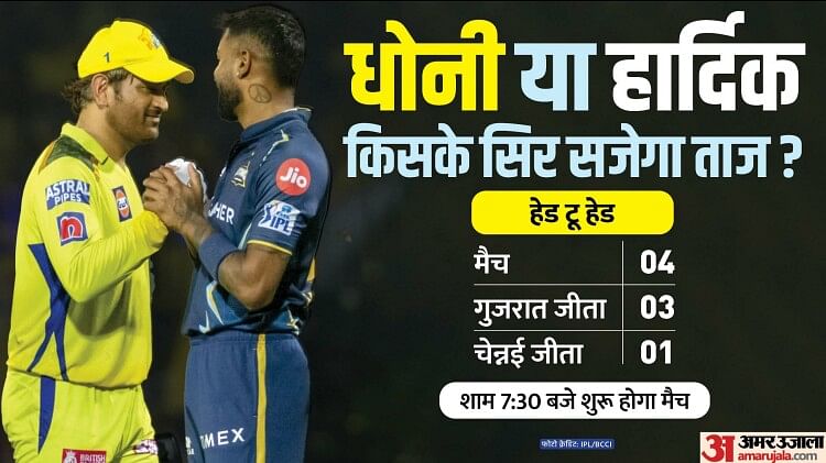 Ipl Final Csk Vs Gt Ms Dhoni Vs Hardik Pandya Chennai Super Kings Vs Gujarat Titans Final