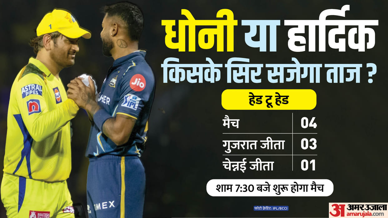 IPL Final 2023 csk vs gt ms dhoni vs hardik pandya Chennai Super Kings vs Gujarat Titans Final in Ahmedabad