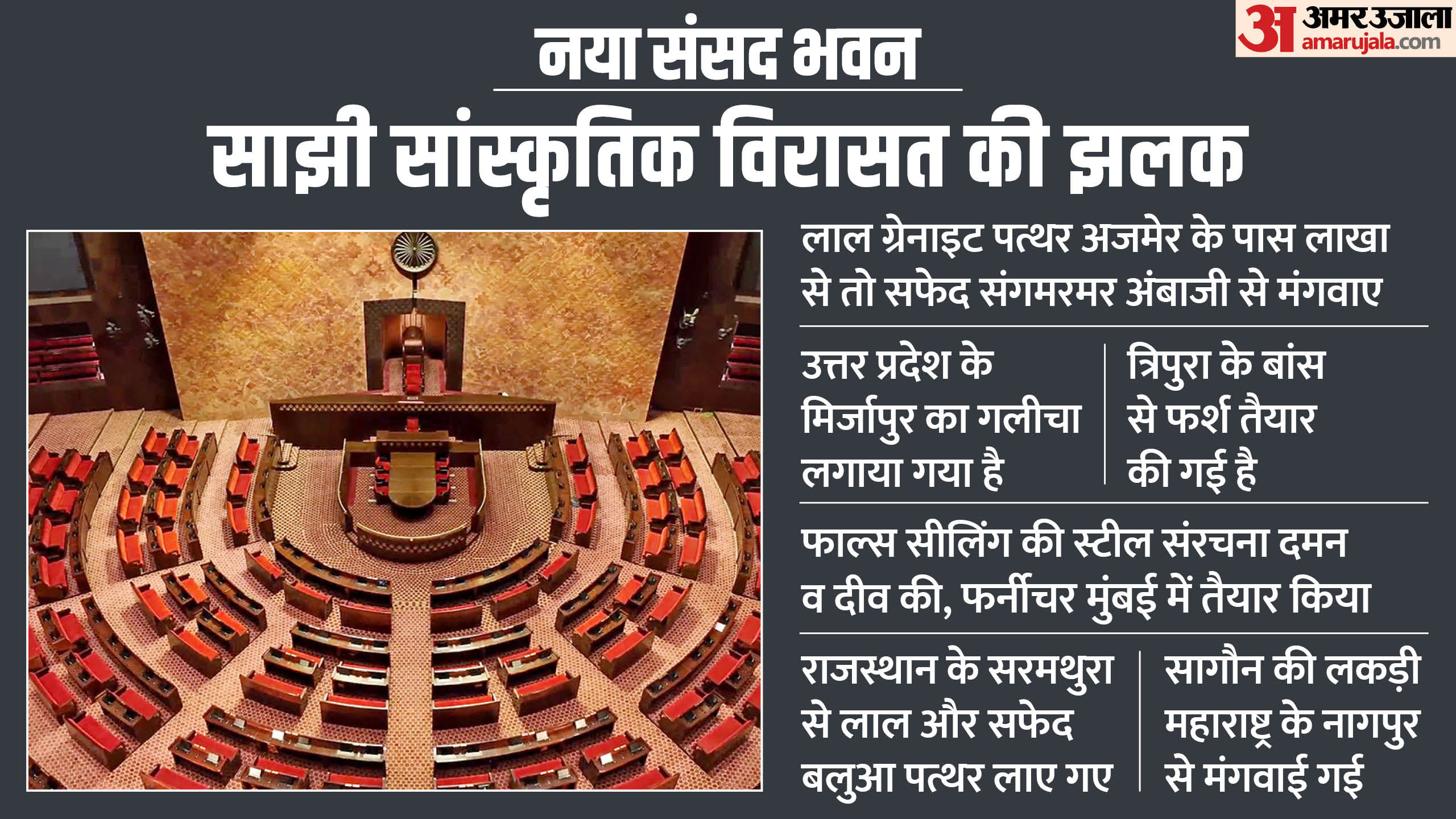 नया संसद भवन