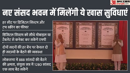 Parliament: संविधान की प्रति लेकर नई संसद में प्रवेश करेंगे PM मोदी! जानें विशेष सत्र में किस दिन क्या होगा PM Modi will enter the new Parliament with copy of Constitution! Know what will happen in the special session