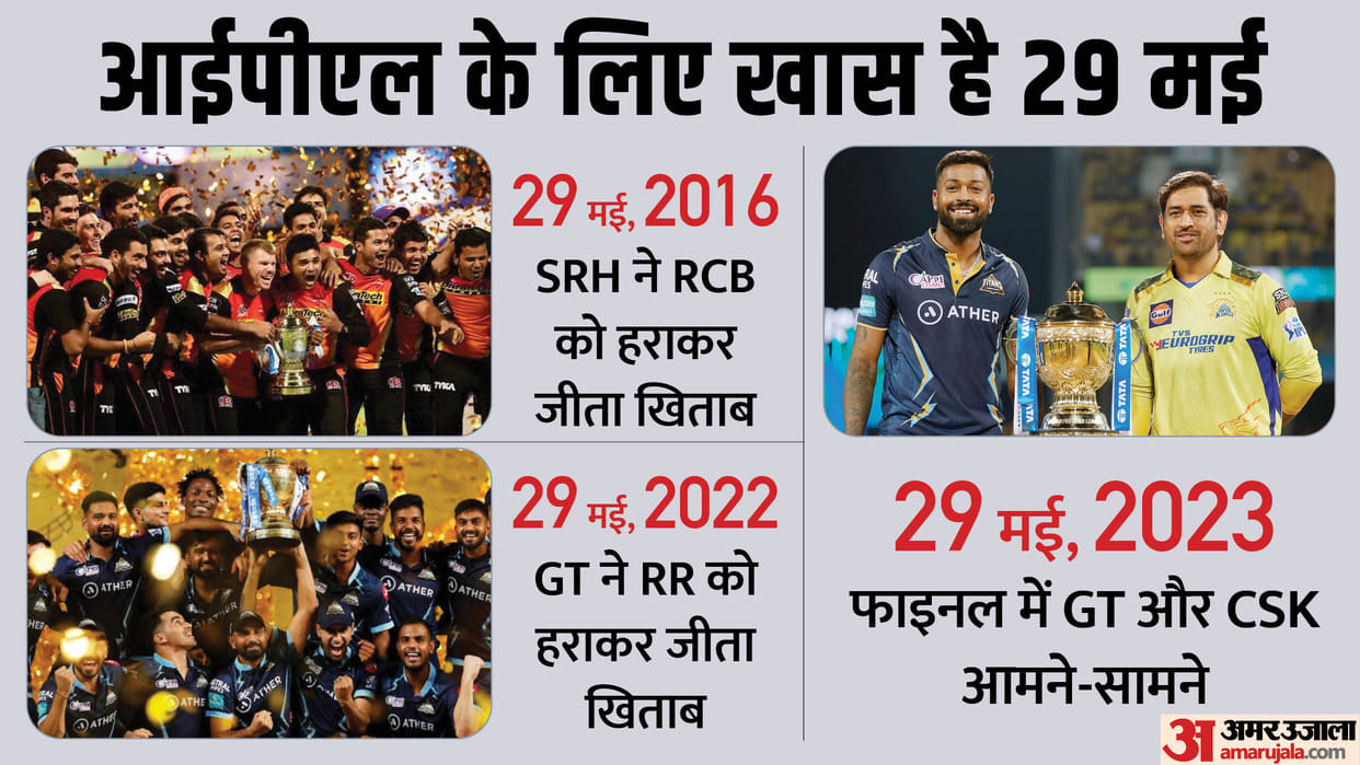 IPL 2023 Final, GT vs CSK: IPL finals on same day and month in history stats records, Know every Detail; Dhoni