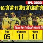 आईपीएल के 11 मुकाबलों में चेन्नई की टीम बिना किसी बदलाव के मैदान में उतरी