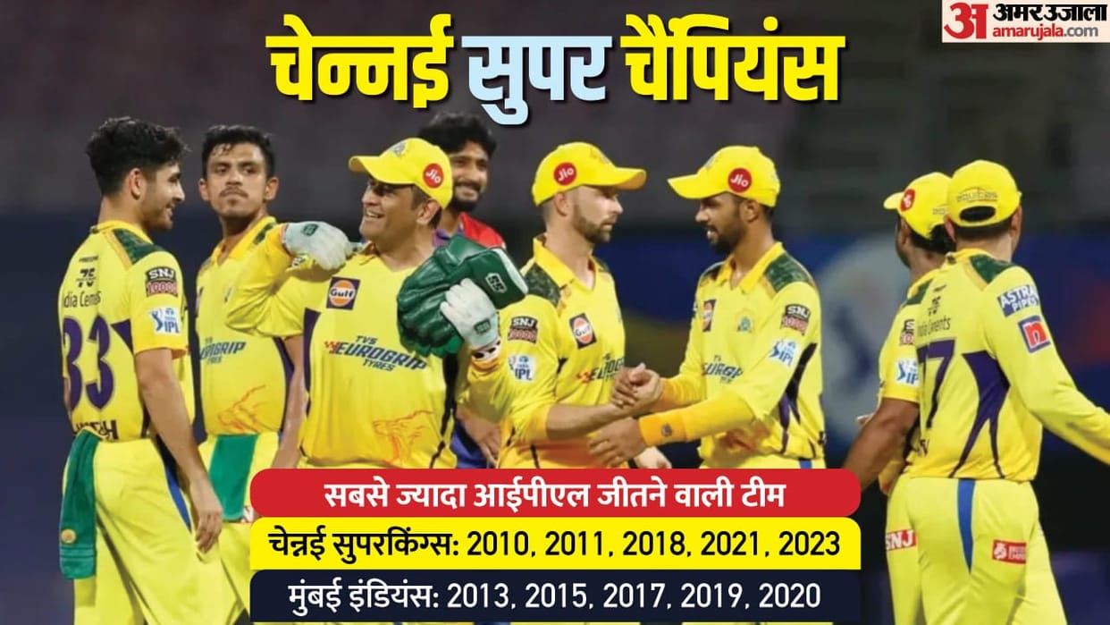 CSK vs GT Final IPL Live Score 2023: Chennai Super Kings Vs Gujarat Titans Match Scorecard Ball By Ball Update