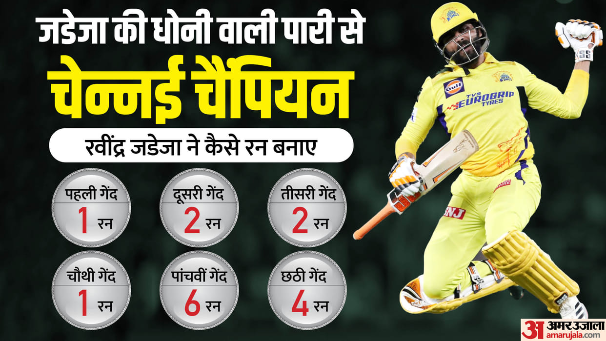IPL 2023 Final Analysis CSK vs GT Match highlights and Special moments