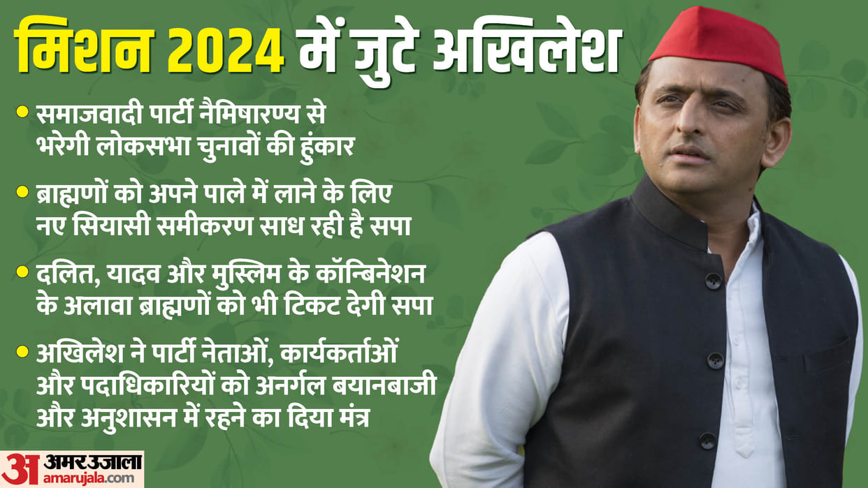UP Politics: Samajwadi Party will take forward its big public campaign with a roar from Naimisharanya