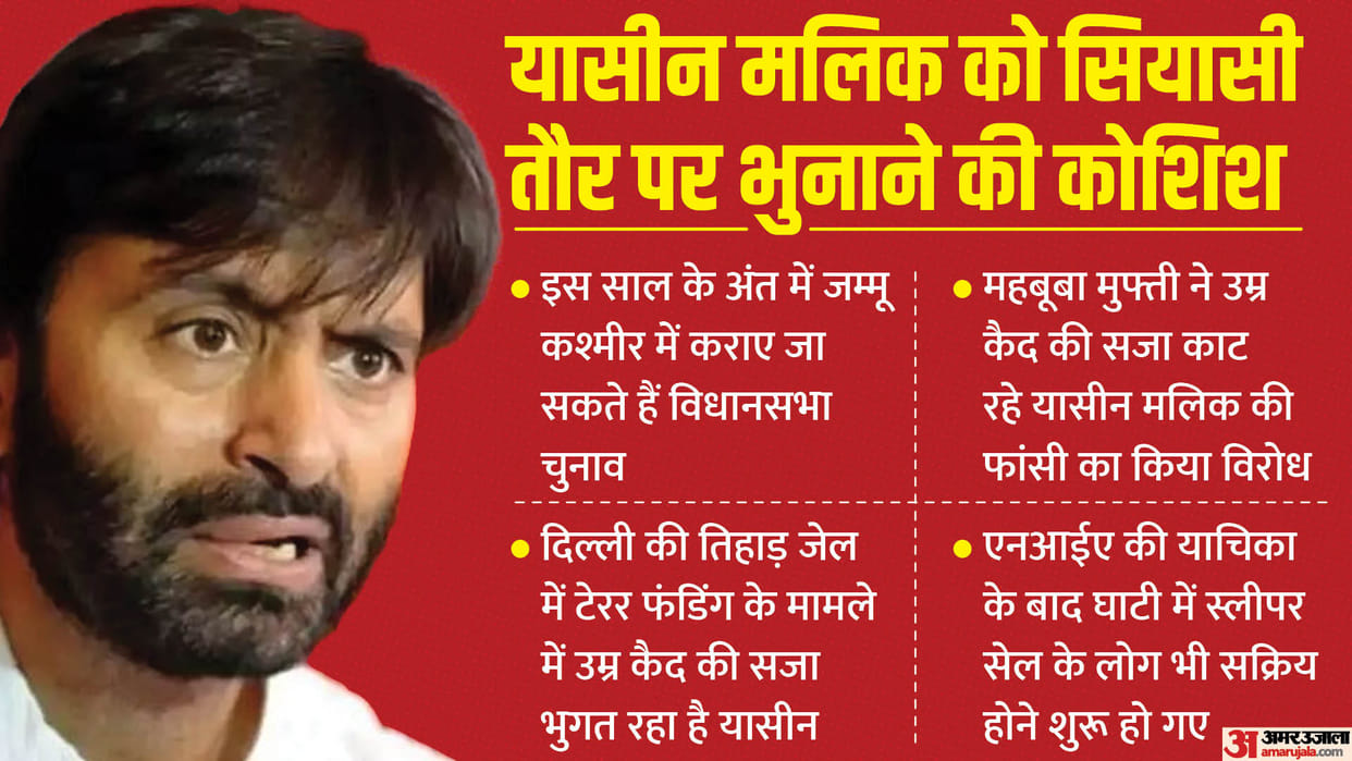 Jammu Kashmir: Political betting started in the valley in the name of Yasin Malik