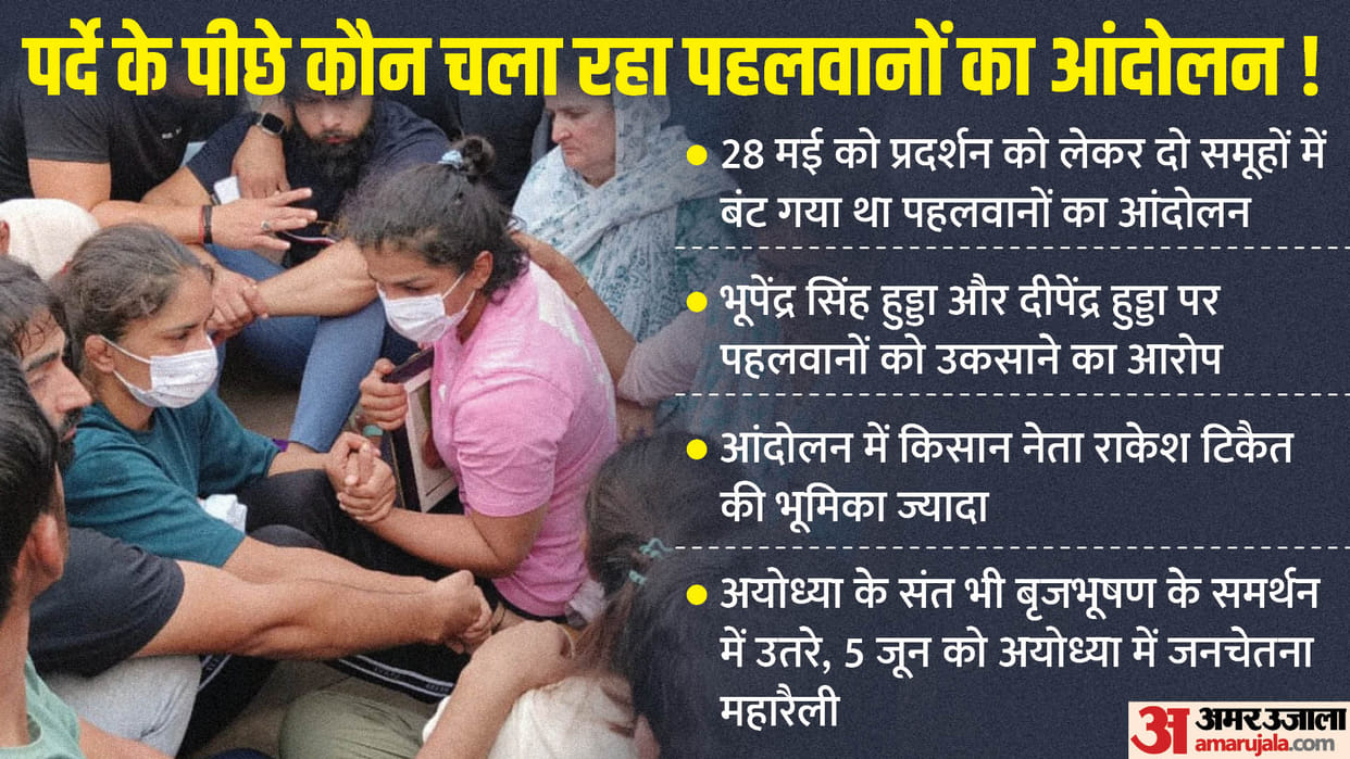 Wrestlers Protest: Who is hijacking the movement of wrestlers, read the story from Jantar Mantar to Haridwar