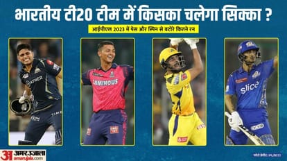 IPL: इस सीजन टीम इंडिया को मिले तीन ओपनर, मिशन 2024 के लिए किसका दावा मजबूत? जानें पेस-स्पिन के खिलाफ रिकॉर्ड Team India got three openers from IPL 2023, know their record against pace-spin, Ishan Kishan shine faded