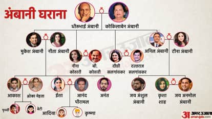 Mukesh Anil Ambani Family: Ambani's family grew, Akash's wife Shloka gave birth to a daughter, know who is in