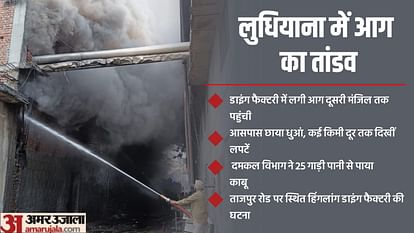 Fire breaks out in a dyeing factory located on Tajpur road in Ludhiana