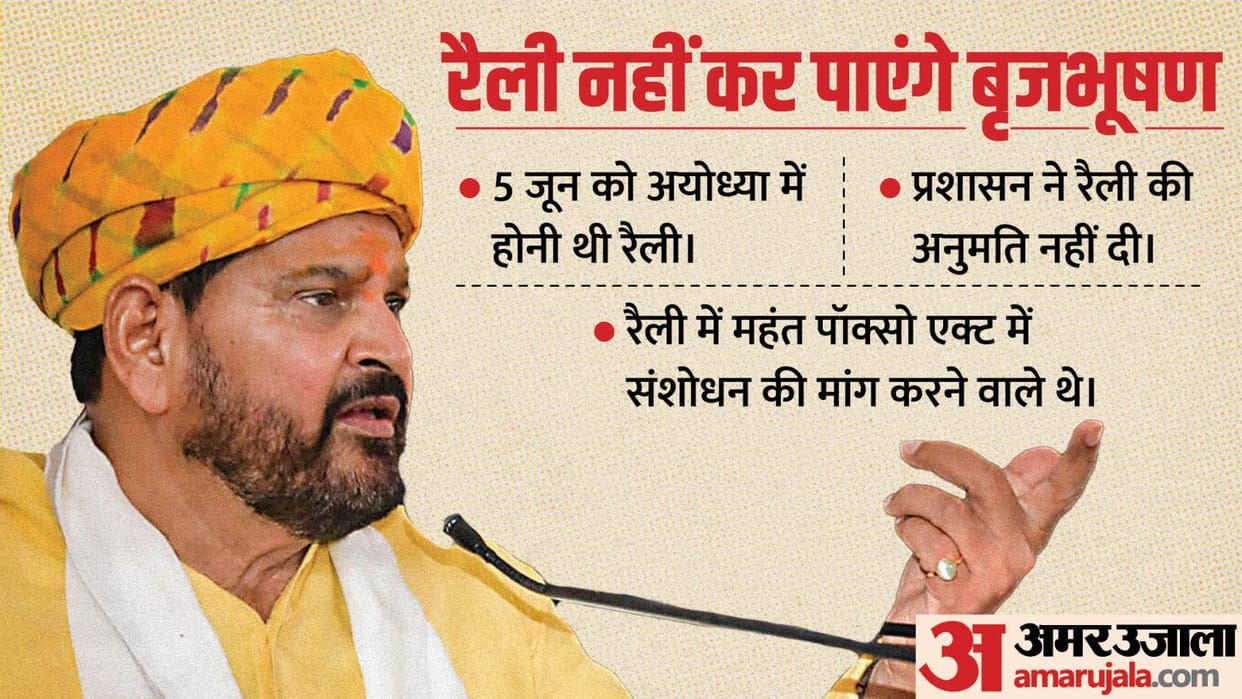 BJP MP Brijbhushan Sharan Singh's rally praposed in Ayodhya cancelled.