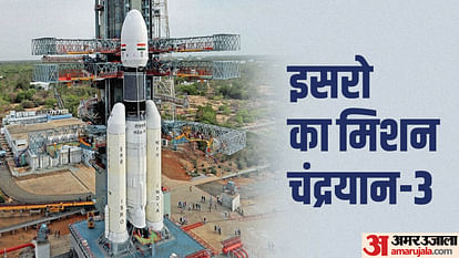 What is Chandrayaan-3 to be sent in July 2023 and why is this mission important for India