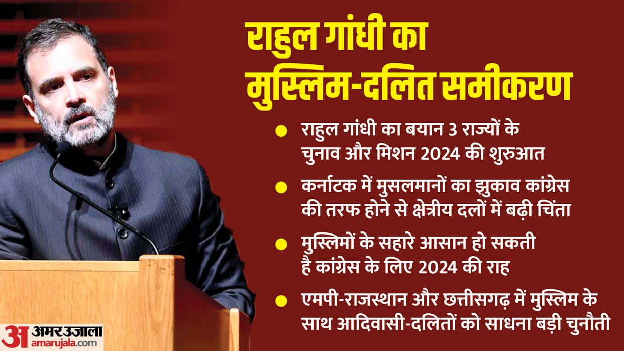 Rahul Gandhi statement on Muslim League signals to Muslim-Dalits, why regional parties has been afraid