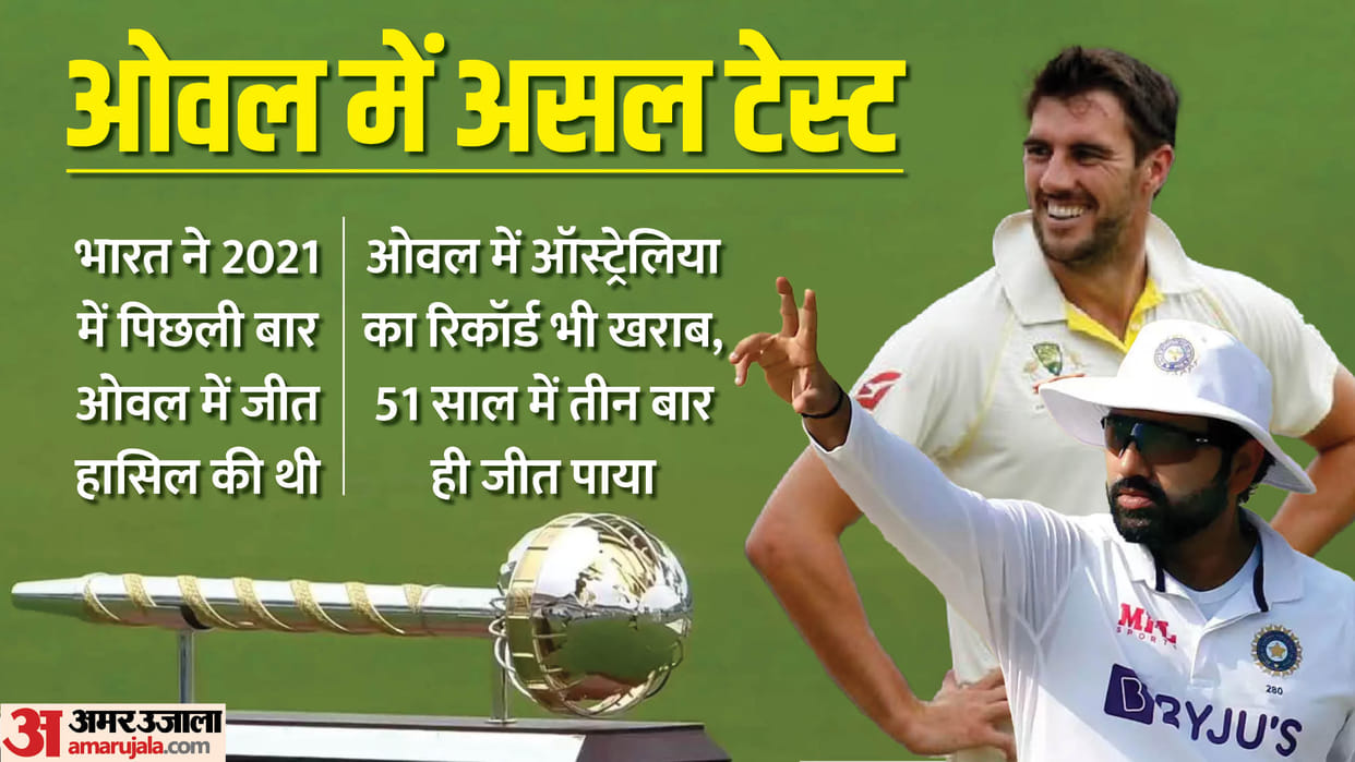 WTC Final India Australia record in Oval ind vs aus test match schedule squad world test championship 2023