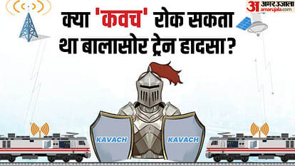 What Is Kavach System In Indian Railways Know How It Works