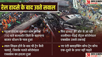 Odisha train accident: indian Railways now have modern signal system, then how did accident happen in Odisha
