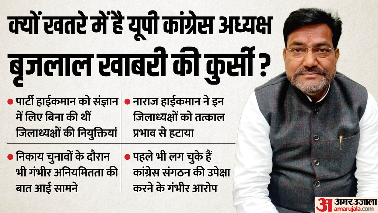 UP Congress: UP Congress President Brijlal Khabri summoned to Delhi