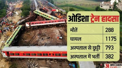 Balasore Train Accident: BJP सांसदों ने खरगे को पत्र लिखकर दिया जवाब, कांग्रेस अध्यक्ष ने उठाए थे गंभीर सवाल Four BJP MPs from Karnataka written letter to Congress president Kharge regarding Balasore train accident