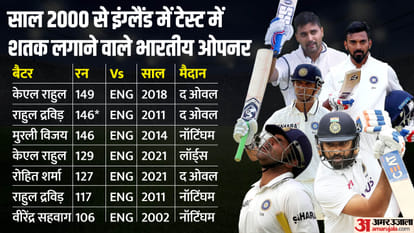 WTC Final: 5 Indian openers scored 100 in England in last 23 year, Shubman Gill-Rohit Sharma to create history