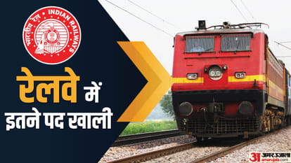railway jobs, railway bharti