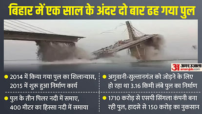 Bridge Collapse: bridge was being built for 9 years, 10 percent of cost was immersed in Ganges, Nitish Kumar