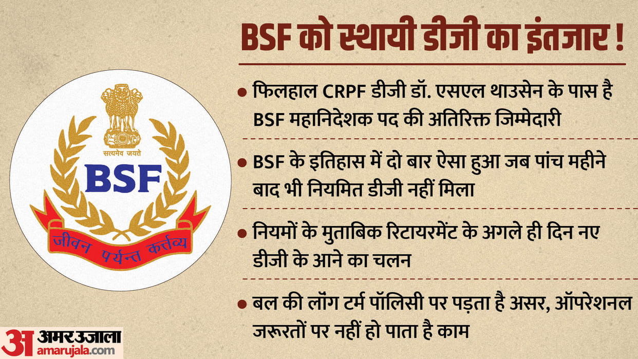 BSF could not get a permanent DG in 156 days, the Center neither trusts the new IPS officer nor cadre officer