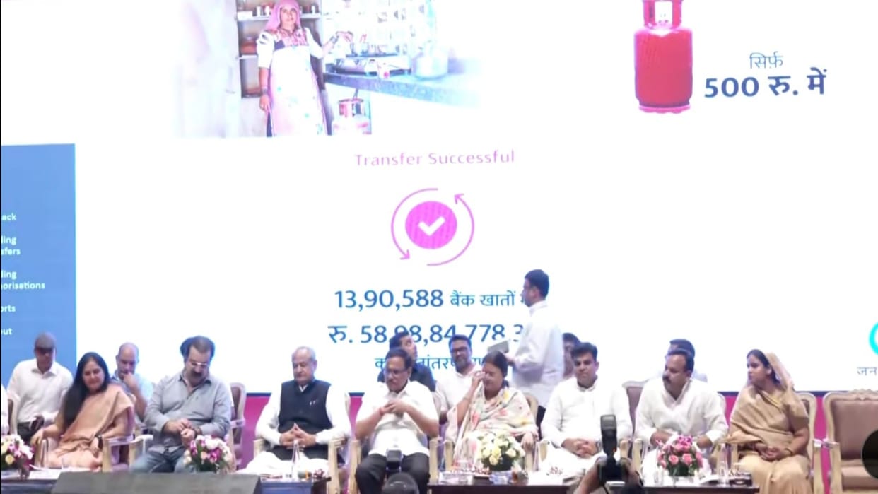 Gas Cylinder Scheme CM Gehlot gave 59 crore subsidy to 13.90 lakh families Comment on PM Modi
