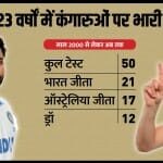 रोहित शर्मा और पैट कमिंस