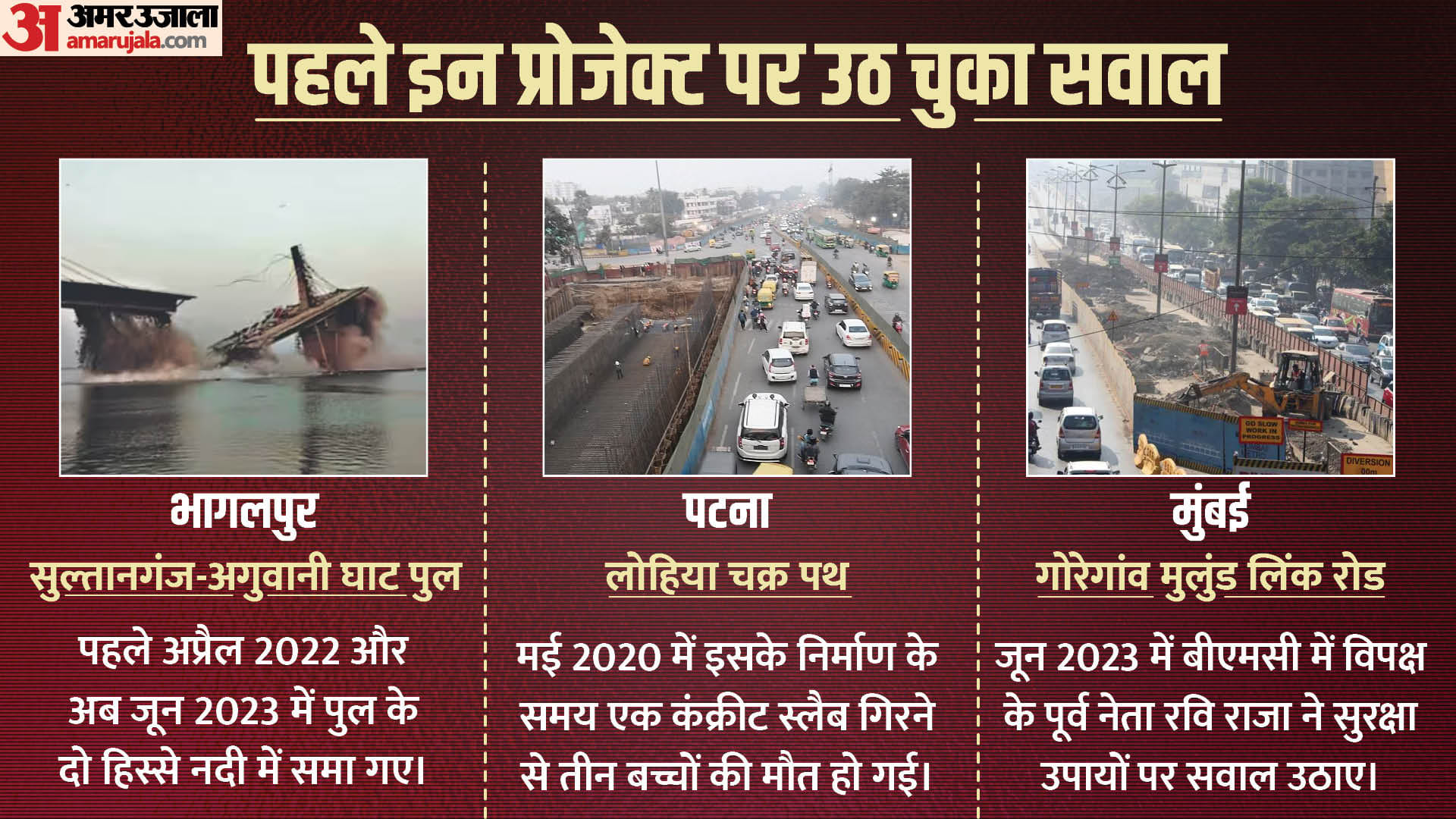 सिंगला समूह के प्रोजेक्ट