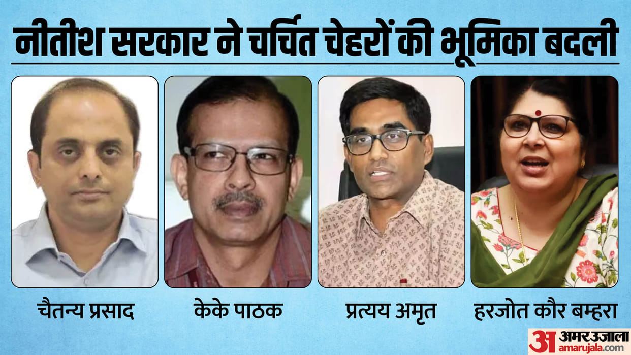 IAS transfer in Bihar : ias officers transferred in CM nitish kumar bihar, name of ias in bihar