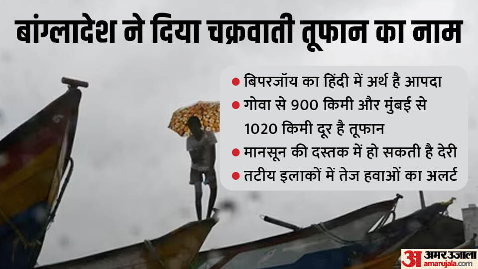 बिपरजॉय।