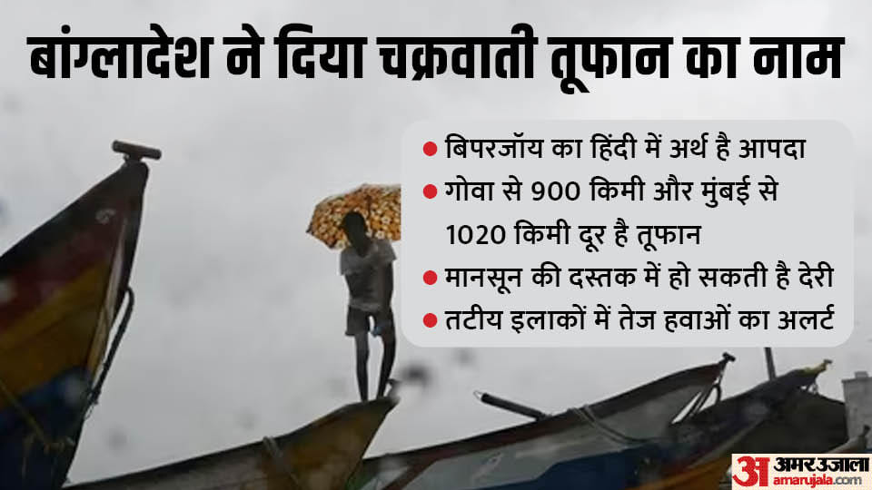 Cyclone Biporjoy Tracker: Storm Biparjoy Is Moving Northwards In Arabian Sea Know Impact on Monsoon in Hindi