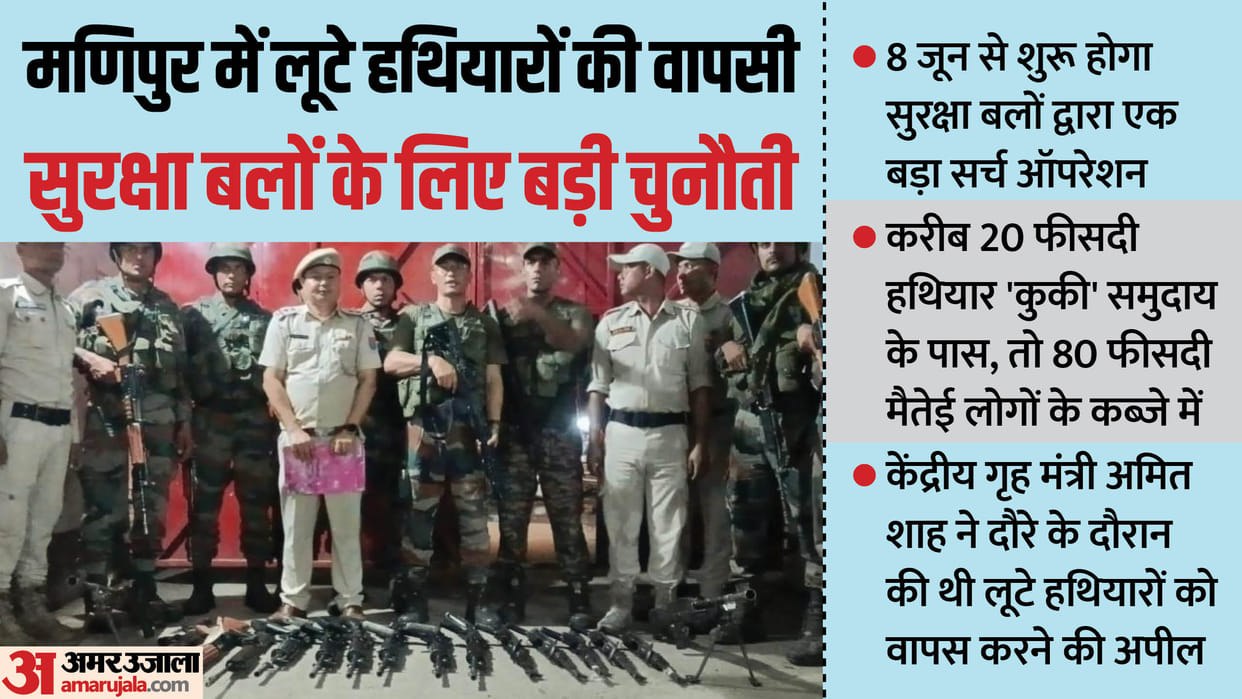 Manipur Violence Updates Internet remain closed decision to extend the ban till June 15