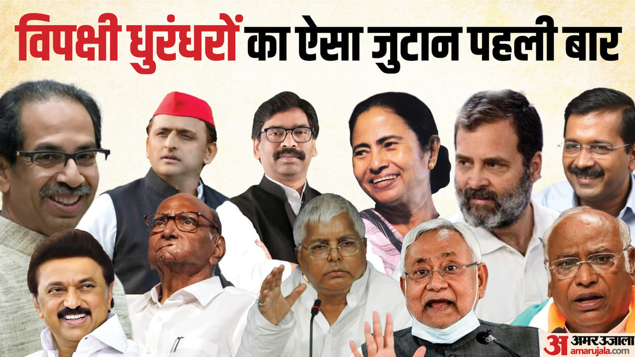 Opposition meeting in Patna on 23 June 23 : Rahul Gandhi, Mamata Banerjee, Arvind Kejriwal will attend nitish