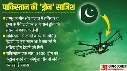 Pakistan:कंगाली के बावजूद भारत में घुसपैठ के लिए 15 करोड़ रुपये और ड्रोन  भेजने पर खर्च रहा 3 करोड़ रुपये - Pakistan Terrorism: Pakistan Spending Rs 15  Crore On Infiltration And Rs