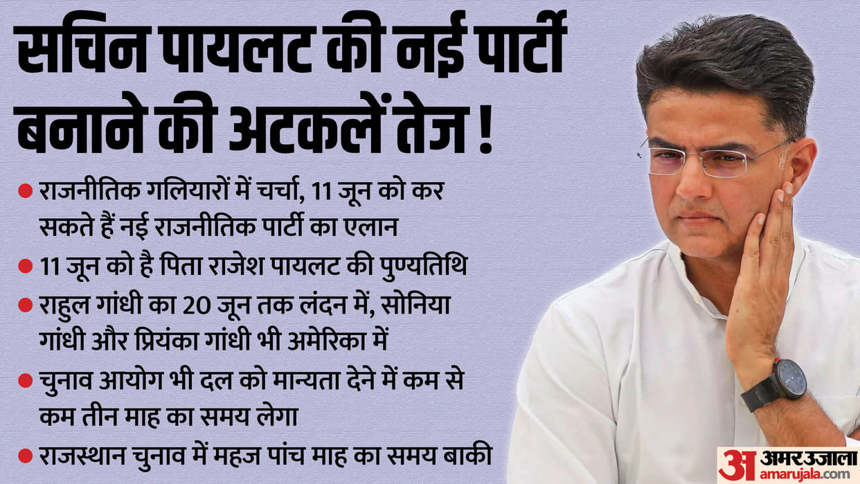 Rajasthan: way to form a new party is not easy for Sachin pilot