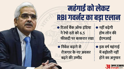 RBI Monetary Policy: Good news for common man, neither EMI will increase nor inflation