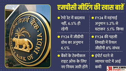 RBI MPC Meeting Today: Governor Shaktikanta Das Announced Policy Stance, RBI Repo Rate News in Hindi