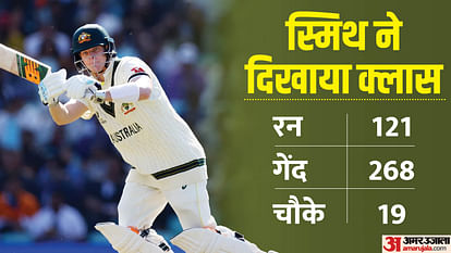 WTC Final Steve Smith scores ninth century against India equals joe Root record ind vs aus test oval