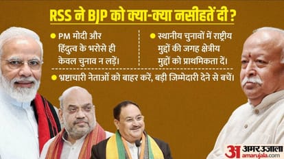 Why did RSS give dvice to BJP, what are its political implications before 2024 elections? understand