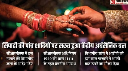 CRPF constable did five marriages in 13 years, now may he will lose his job